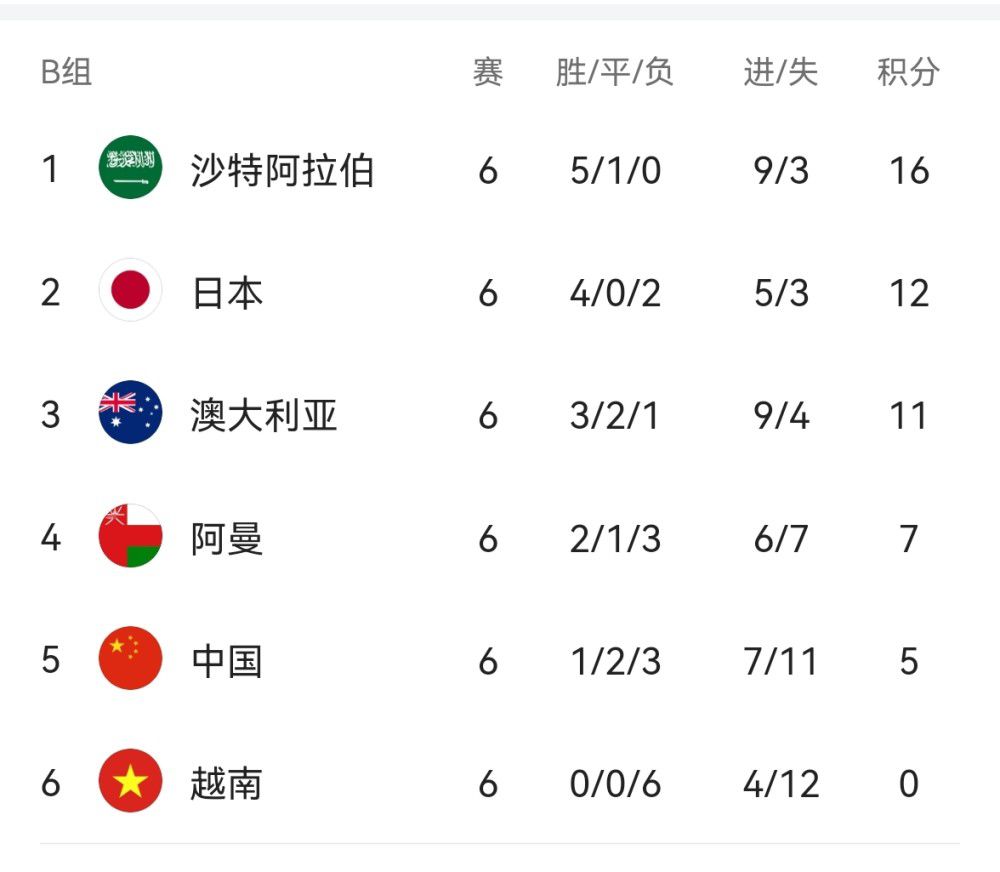 萧初然脸色一变，质问道：高俊伟，你想要干什么？我想干什么？高俊伟哈哈一笑，语气猥琐的大声道：我当然是想干你了。